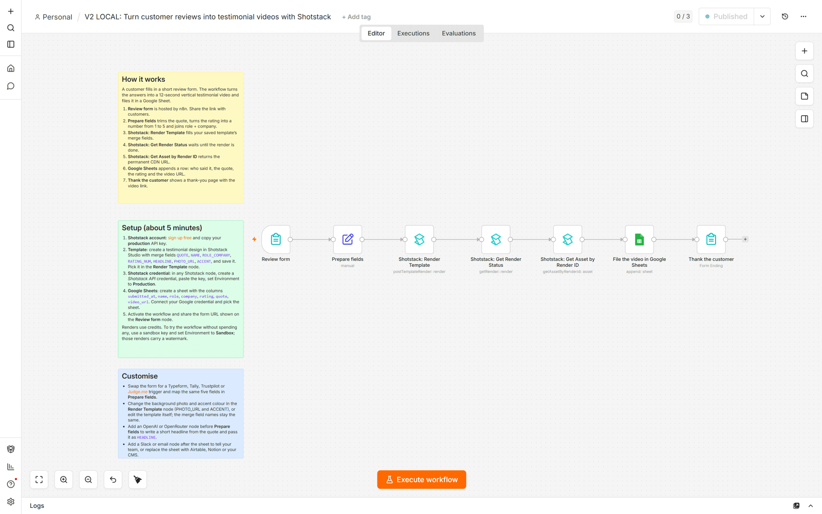 The customer review to testimonial video workflow on the n8n canvas: review form trigger, Prepare fields, three Shotstack nodes, Google Sheets and a thank-you page, with three sticky notes