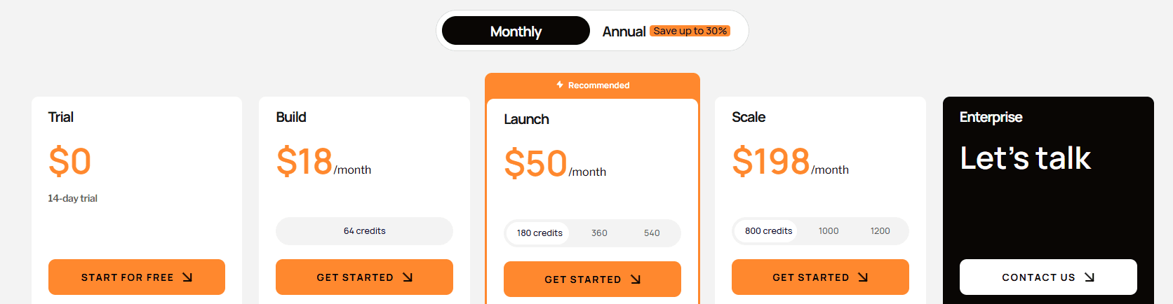 D-ID pricing