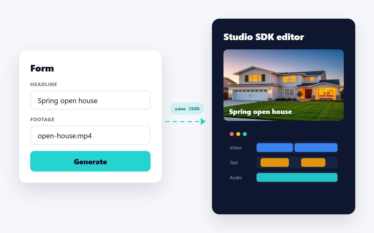 A simple form and a full Studio SDK editor both producing the same Edit JSON