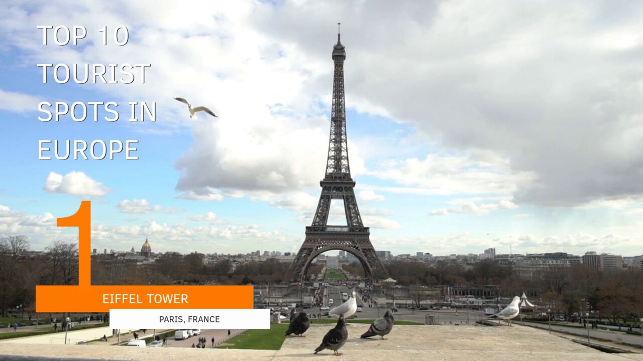 Top 10 Tourism Listicle thumbnail