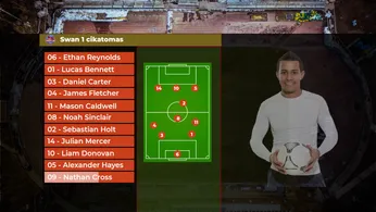 Team Lineup Template - Showcase Your Players