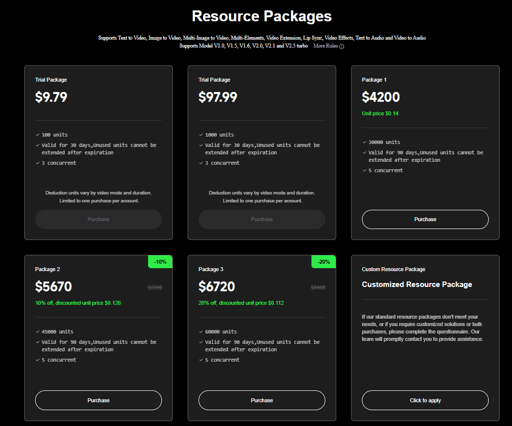 Kling AI pricing